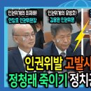 인권위발 고발사주 터졌다 이미지