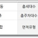 청호초등학교정문 이미지