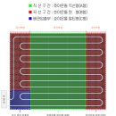 돌마루펜션 | 경북 포항시 18평 펜션 호야온돌 S형 건식난방 시공