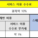 정산센터-1 이미지