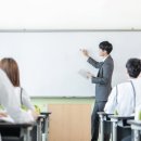 학원 - 군포시 삼성로20번길 3-13 | 학원