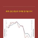 세계산업 이미지