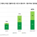 독일헬스케어 이미지