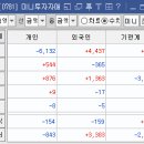 씨제이씨케이