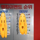 위너게임장 이미지