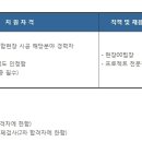 우미건설㈜ 이미지