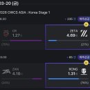 첨성길 | 그정도 판단 능력은 있습니다