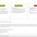 현물 연구시설 장비비 RCMS 등록 방법 문의 이미지