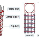 허브구조엔지니어링 이미지