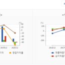 광수여행사