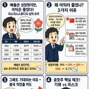 피스피스