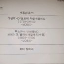 포터2 스텐패달 품번입니다 참고하세요 이미지