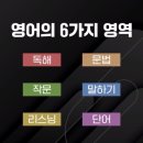 노블클라이영어학원