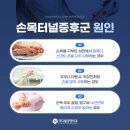 마디온정형외과 외 네이버블로그