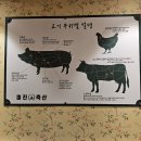 양산 덕계 맛집 미진축산 | N번째 가성비 고깃집 니돈내맘 후기 주차