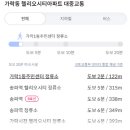 준앤민닥터포유의원 이미지