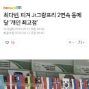 최다빈, 피겨 Jr그랑프리 2연속 동메달 ‘개인 최고점’ 이미지