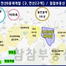 상훈개발