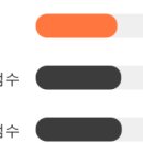 11650-17-3-3 한국경제TV