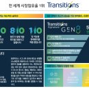 다비치안경(효자점) 이미지