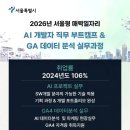 송파여성인력개발센터