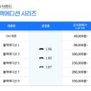 안경스타안경원 이미지