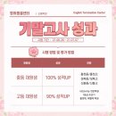 영어종결센터신봉학원 네이버블로그