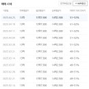 용호만유람선터미널 이미지