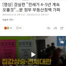 경실련, "문재인 정부 이후 아파트값 폭등" 이미지