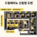 (주)신림조경건설 | 신림 드럼 연습실 드럼에비뉴 신림점 소개 2편 - 연습실 방 소개