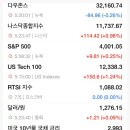 (주)세림글로벌 이미지