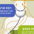 존스빌이비인후과의원 이미지