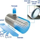 (주)에이치와이 이미지