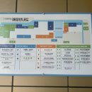 순천LPG충전소 이미지