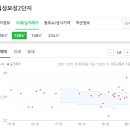 청호 한약국 이미지