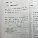 회계사기출/2020/문제4/OCI측정지분상품으로 분류하기 위한 조건과 비계약적 이익 이미지