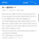 오보바이오(주) 이미지