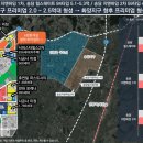 평택방향 고덕IC