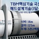 도로하부터널 | 남북 경제협력 연결방식과 TBM 공법 활용 전망