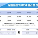 운동자판기 GYM 이미지