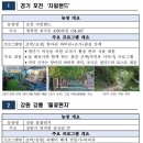 물사랑 민박 이미지