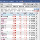 영흥석유 이미지