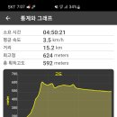 운봉 이미지