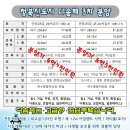 안청로5길 네이버블로그