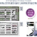 플렉스디 - 4599 | 플렉스디