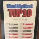 크레이저강원대점