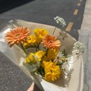 방배천로20길 1 이미지