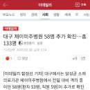 대구 제이미주병원 58명 추가 확진…총 133명 이미지