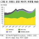미래전략연구소