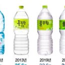 한창유통